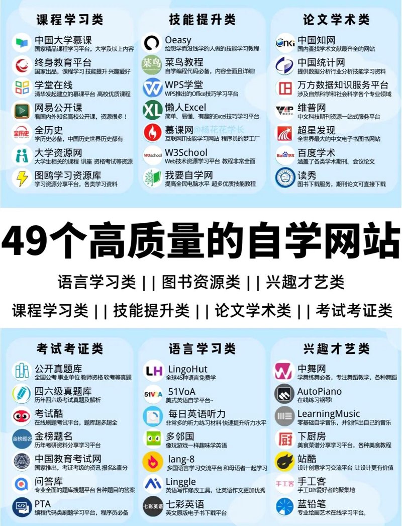在线教育行业的网课平台发展趋势